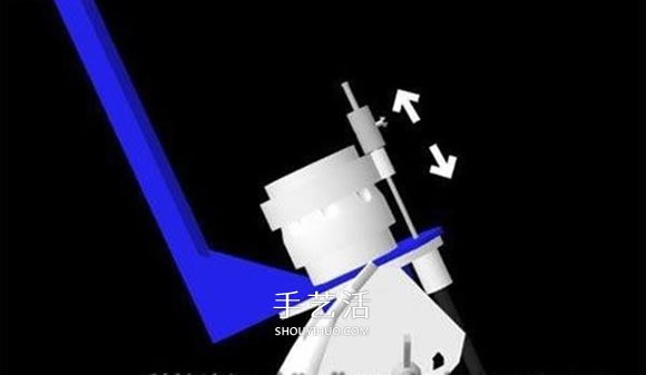 水火箭制作方法图解 自制水火箭的设计与制作(图59)