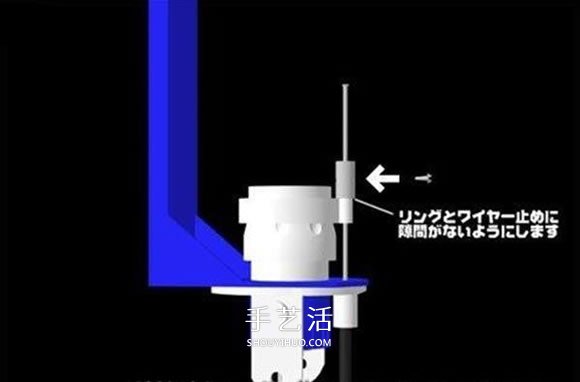 水火箭制作方法图解 自制水火箭的设计与制作(图56)