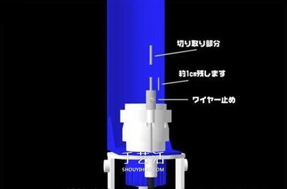 水火箭制作方法图解 自制水火箭的设计与制作(图57)