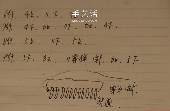 空调房里太冷？编一件带帽无袖毛线背心吧！(图2)