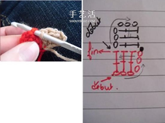 斜纹图案坐垫的编织方法 对角线钩针编织垫子(图4) 斜纹图案坐垫的编织方法 对角线钩针编织垫子(图4)