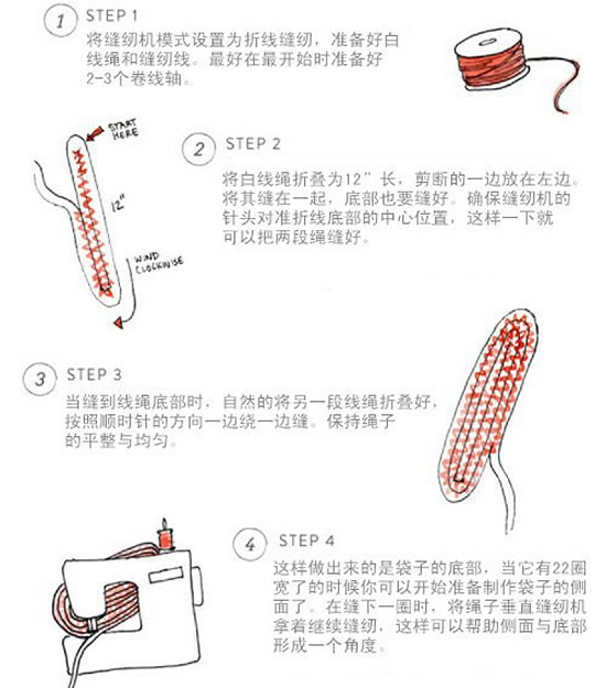 用缝纫机制作小清新毛线购物袋的做法图解(图1)