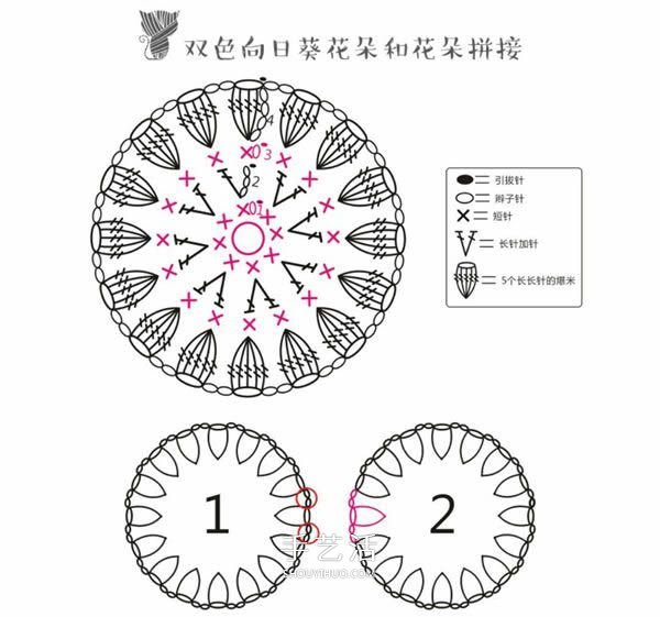方形带流苏坐垫的钩法图解 双色向日葵图案~(图1)