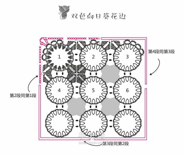 方形带流苏坐垫的钩法图解 双色向日葵图案~(图2)