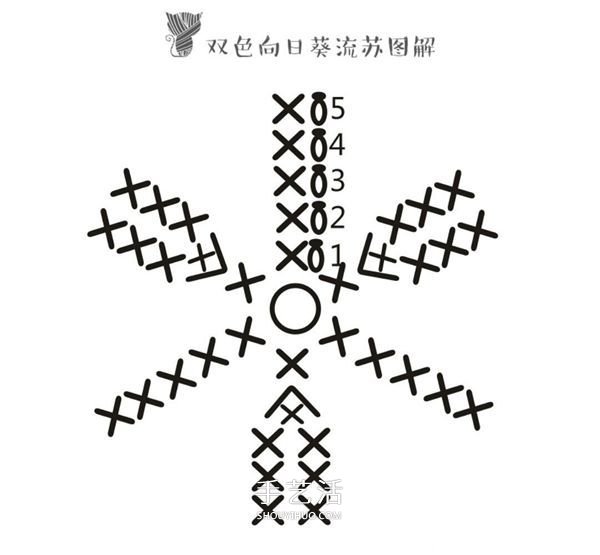 方形带流苏坐垫的钩法图解 双色向日葵图案~(图5)