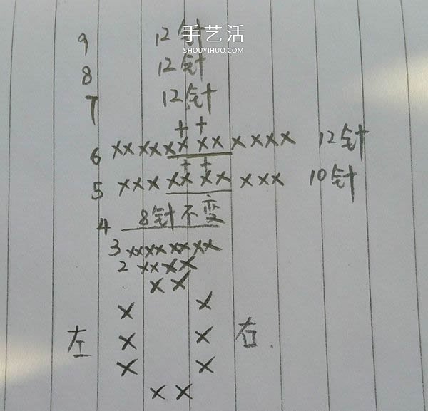 毛线钩织小熊的方法 可爱小熊玩偶的钩法图解(图4)