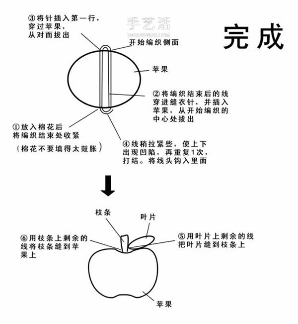 可爱手工苹果小装饰！钩针编织苹果的方法图解(图4)