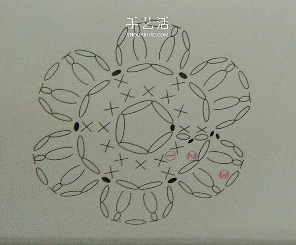 毛线小花的钩针编织图解 六瓣花朵的编织教程(图8)