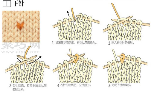 棒针入门之基础针法：教你怎么织下针 - 诺云双维造物网