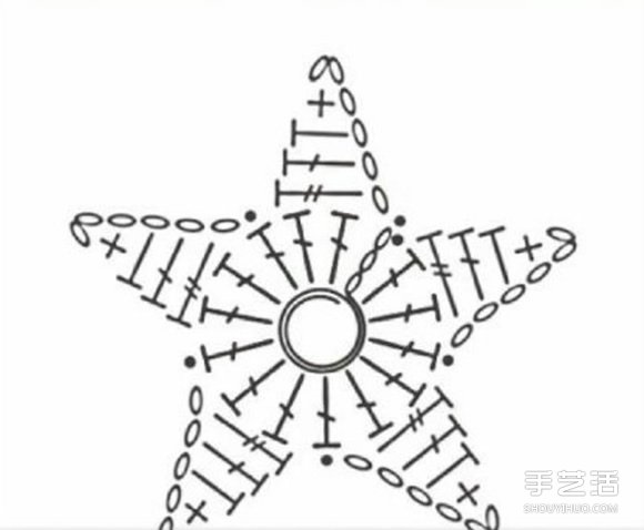 钩针海星的针法图解 手工五角海星编织图(图3)
