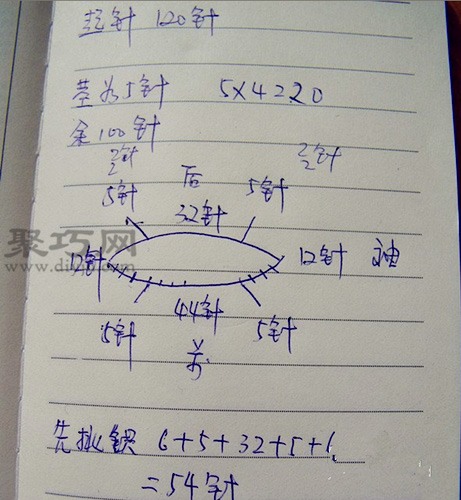 男孩毛衣编织图解教程 教你如何手工编织男孩毛衣(图3)