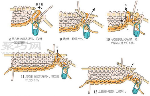 双罗纹针起针的织法 毛衣双罗纹起针法图解(图3)