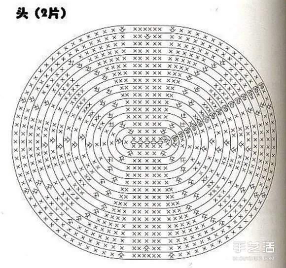 针织小熊零钱包针法图解 可爱小熊零钱包织法 - 诺云双维造物网