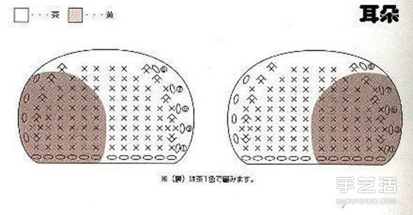 针织小熊零钱包针法图解 可爱小熊零钱包织法(图2)