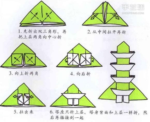 幼儿折纸宝塔的方法 手工宝塔的折法图解教程 - 诺云双维造物网