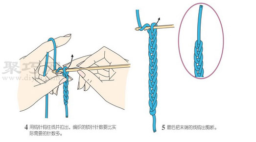 毛线编织另线起针法 另线锁针起针方法图解(图2)