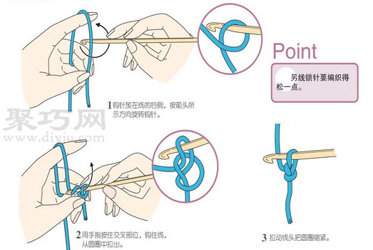毛线编织另线起针法 另线锁针起针方法图解(图1)