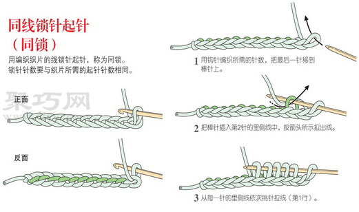 毛线编织另线起针法 另线锁针起针方法图解(图3)