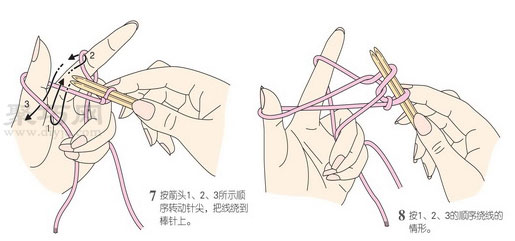 织毛衣起针方法介绍 棒针起针法图解(图2)