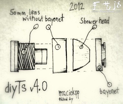用莲蓬头自制DIY相机移轴镜头(图3)