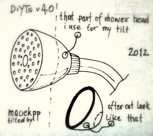 用莲蓬头自制DIY相机移轴镜头(图2)