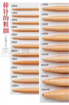 常用棒针针号对照表 教你如何根据毛线选棒针型号(图3)