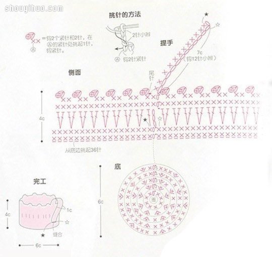 超可爱清新的毛线杯套钩针编织图解教程(图8)