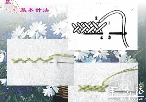 手工DIY制作开运红绳(图4) 手工DIY制作开运红绳(图4)
