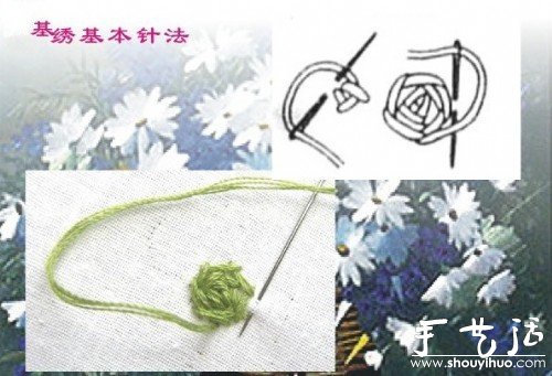 手工DIY制作开运红绳(图7) 手工DIY制作开运红绳(图7)