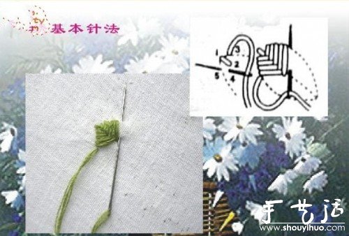 手工DIY制作开运红绳(图5) 手工DIY制作开运红绳(图5)