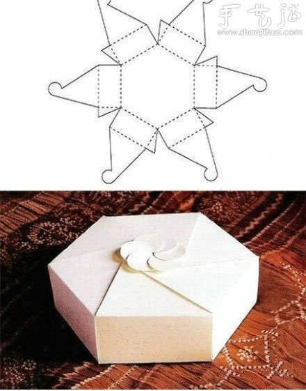 七夕情人节教你DIY礼品包装盒(图3)
