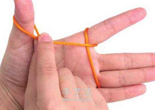 双线纽扣结的编法图解最简单(图3)