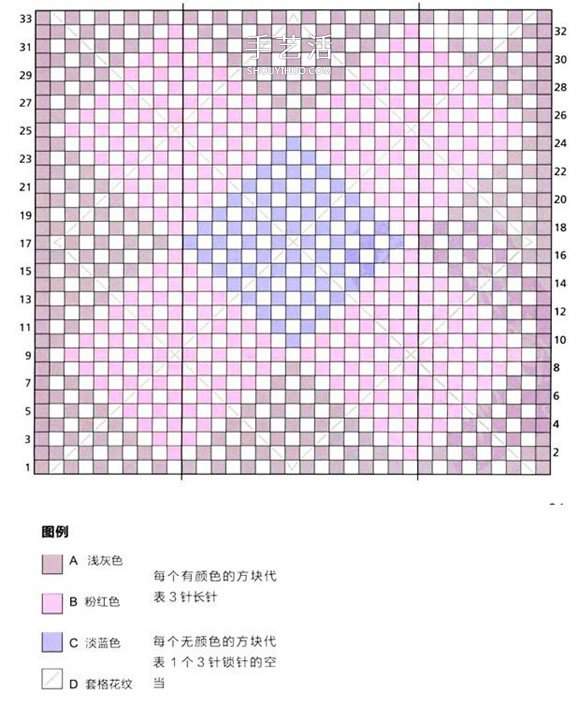 阿富汗民族风格手工钩针毛毯的编织方法图解(图4)