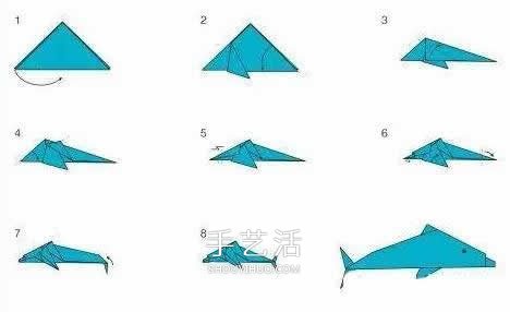 儿童简单纸玩具制作 可以控制海豚游来游去(图2)
