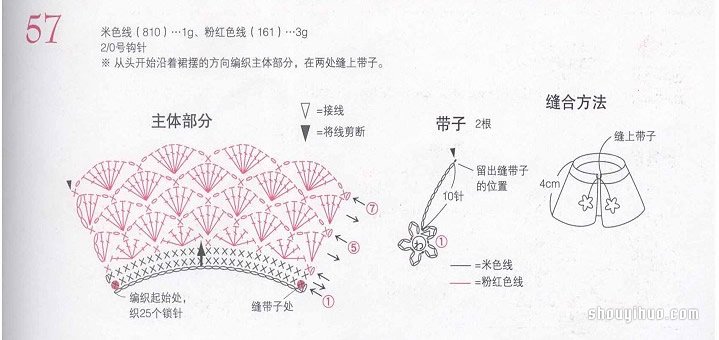 迷你款针织宝宝手套、围巾、披肩针法图解(图5)