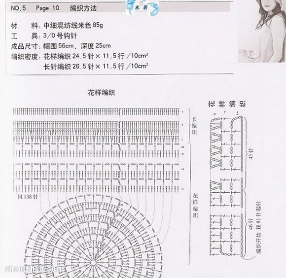 织帽子的花样图解教程包括花样和结构图(图4)
