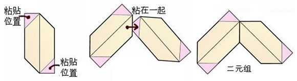 立方体怎么折图解教程 手工折纸立方体的步骤(图3)