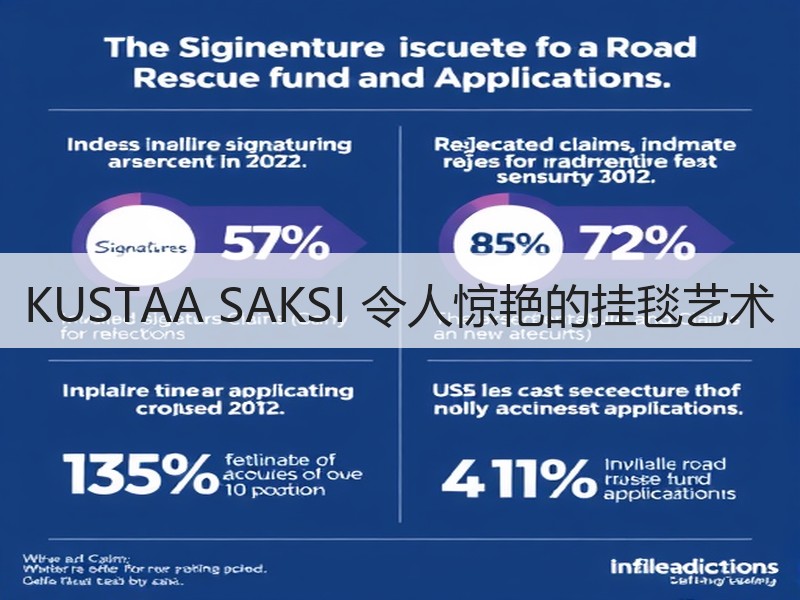 KUSTAA SAKSI 令人惊艳的挂毯艺术 - 诺云双维造物网
