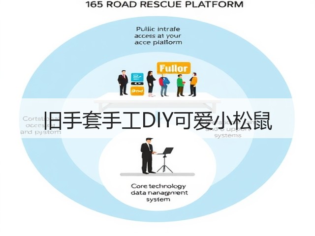 旧手套手工DIY可爱小松鼠(图1)