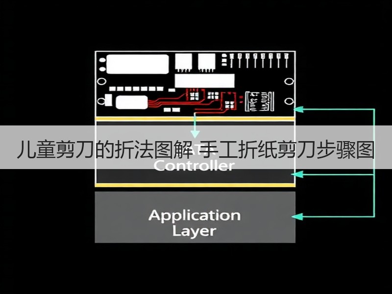 儿童剪刀的折法图解 手工折纸剪刀步骤图 - 诺云双维造物网
