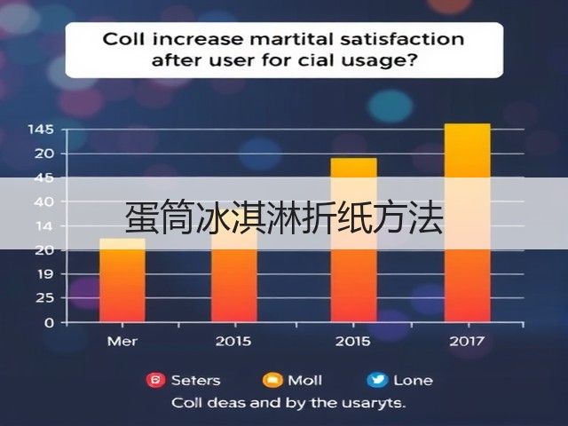 蛋筒冰淇淋折纸方法(图2)