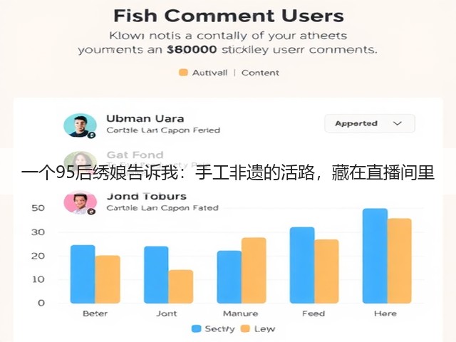 一个95后绣娘告诉我：手工非遗的活路，藏在直播间里(图2)