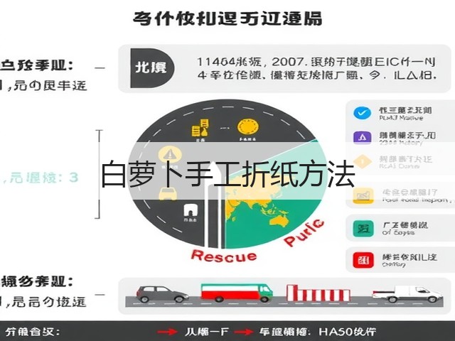 白萝卜手工折纸方法(图3)