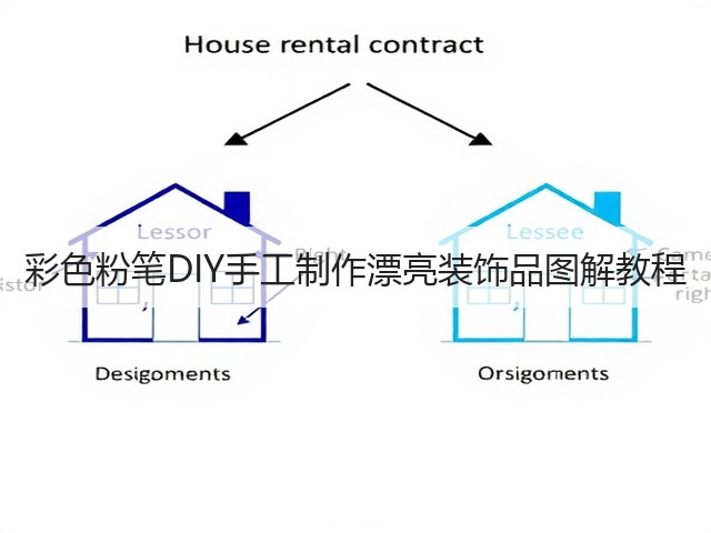 彩色粉笔DIY手工制作漂亮装饰品图解教程(图1)