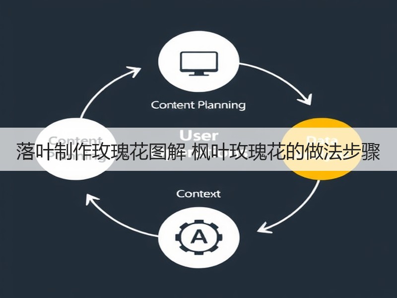 落叶制作玫瑰花图解 枫叶玫瑰花的做法步骤 - 诺云双维造物网