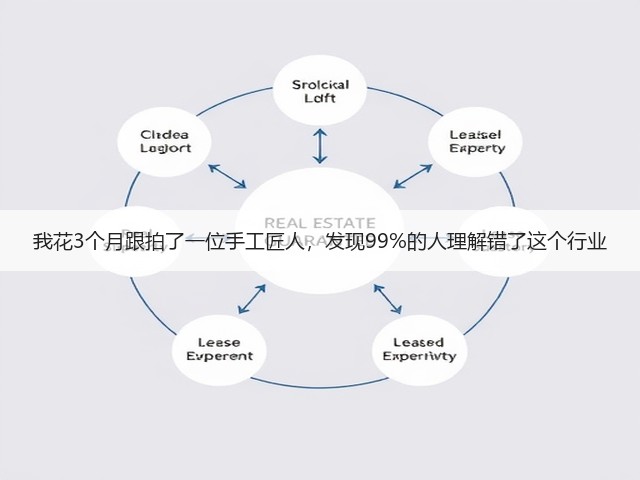 我花3个月跟拍了一位手工匠人，发现99%的人理解错了这个行业(图2)