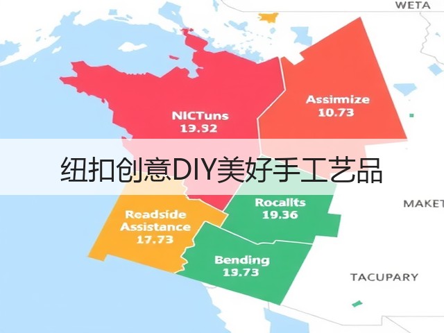 纽扣创意DIY美好手工艺品(图2)