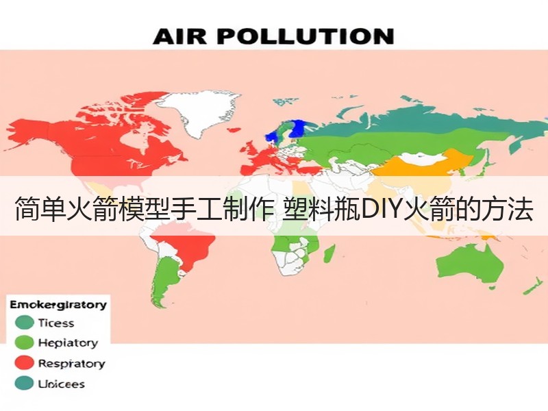 简单火箭模型手工制作 塑料瓶DIY火箭的方法 - 诺云双维造物网