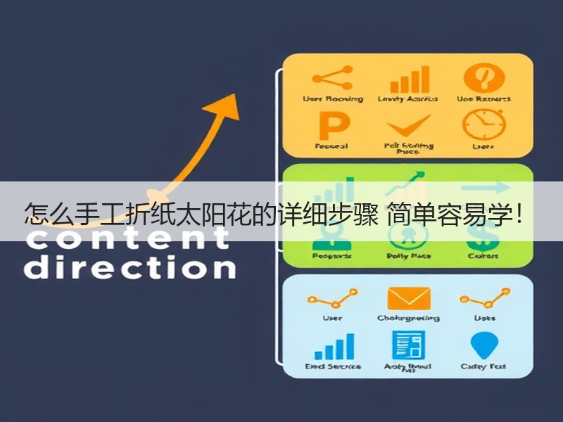 怎么手工折纸太阳花的详细步骤 简单容易学！ - 诺云双维造物网