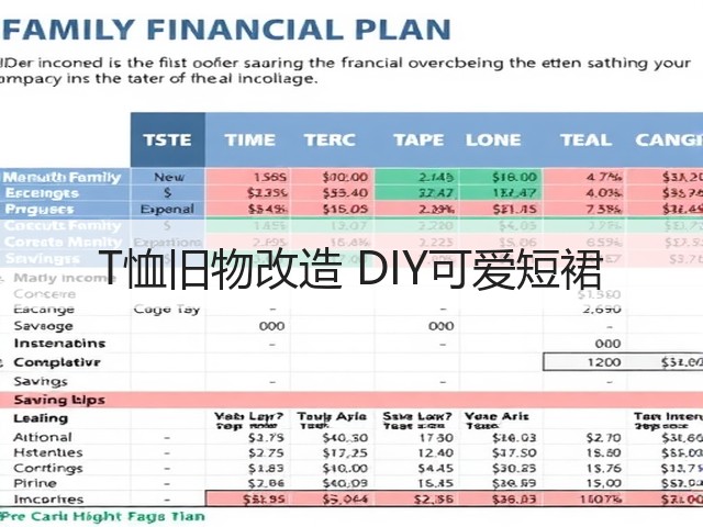T恤旧物改造 DIY可爱短裙(图1)